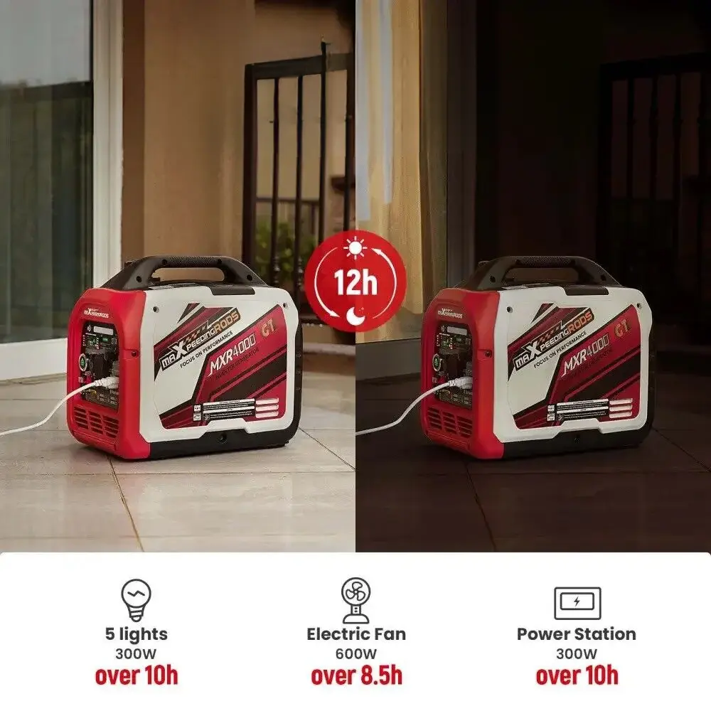 3500W DualFuel Inverter Stromerzeuger mit App Steuerung maXpeedingrods MXR 4000GT – EU - Image 5