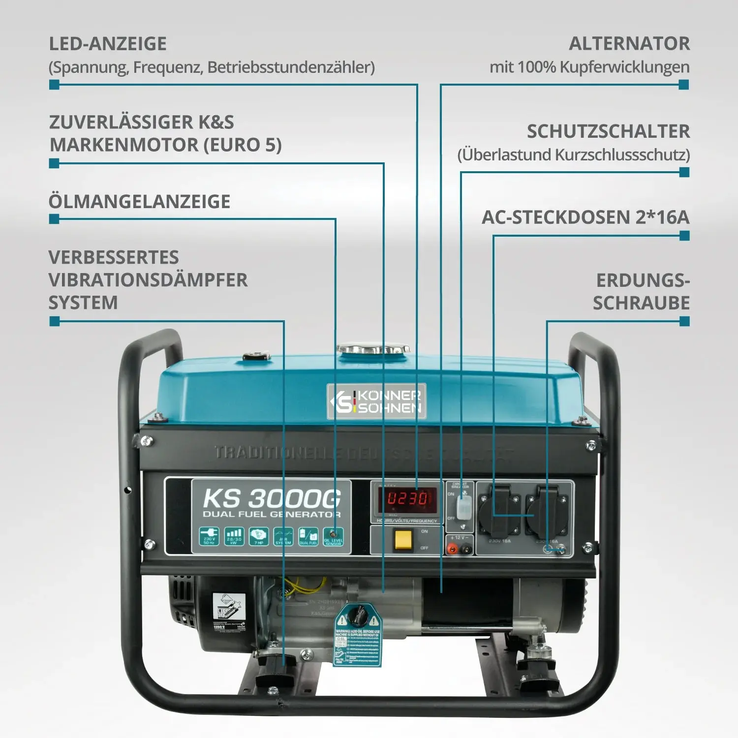 DualFuel Stromerzeuger AVR 3000 Watt Könner & Söhnen KS 3000G - Image 10