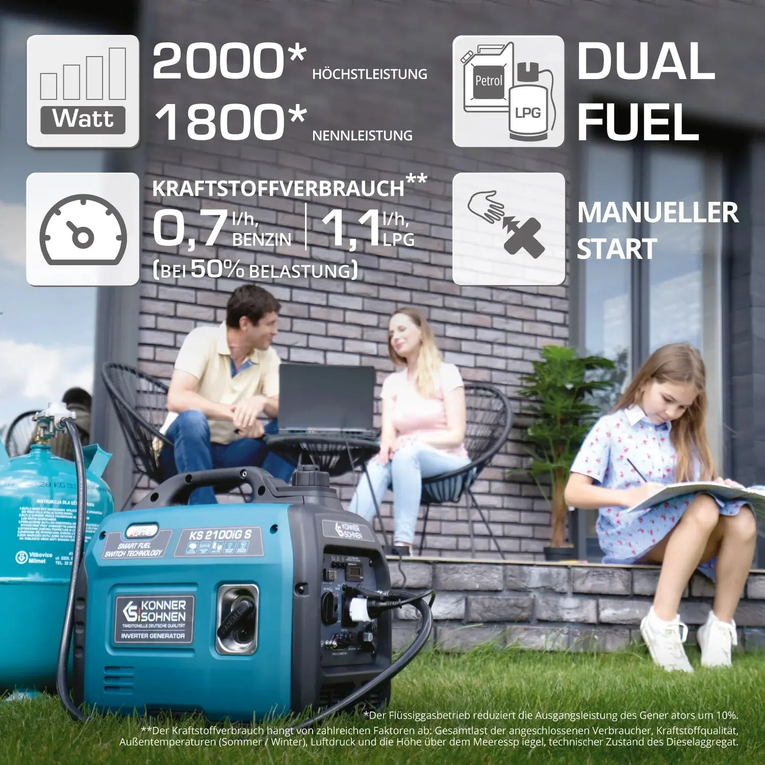 Inverter Stromerzeuger DualFuel 2000 Watt KS 2100iG S - Image 14