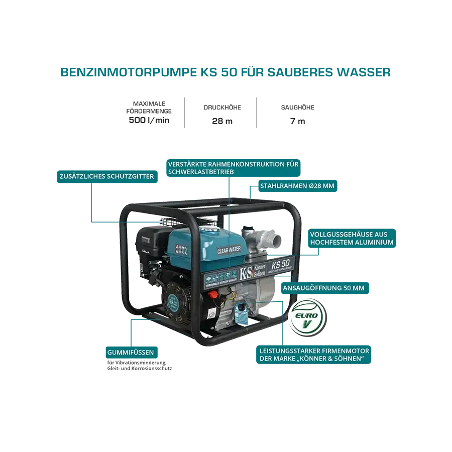 Wasserpumpe für sauberes Wasser KS 50 - Image 11